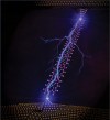 Transporte balístico en hilos moleculares largos: nano-cintas de porfirina